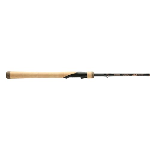 Gloomis GLX Walleye Spinning WalleyeFishing