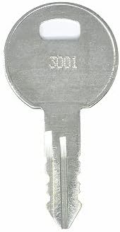 TriMark 3184 Replacement Keys: 2 Keys