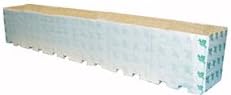 Grodan Stonewool Gro-Blocks