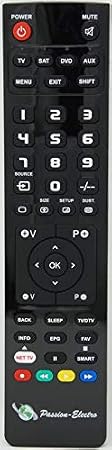 Replacement Remote Control for AIRTIES BOXVIP-200 [TV], SAT/DTT