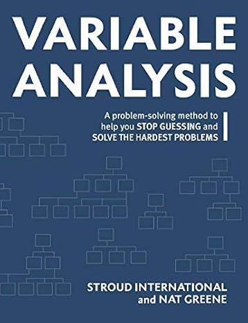 Variable Analysis: A Problem Solving Method to Help You Stop Guessing and Solve the Hardest Problems