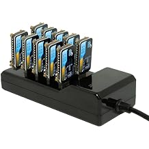 Bitcoin Merch NerdMiner 2-10x Large Screen USB Solo Miner with WiFi