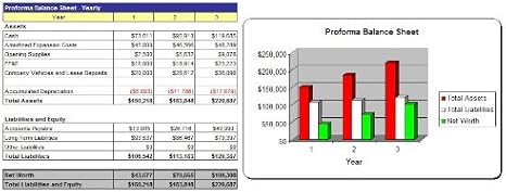Herbal Medicine Store Business Plan - MS Word/Excel