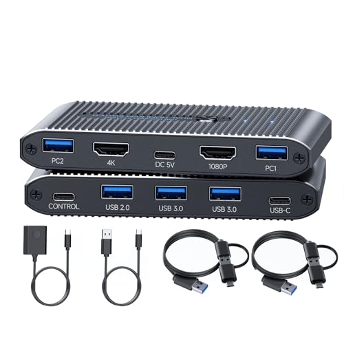 HDMI Kvm Switch with External Graphics Card for PC and Laptop, USB 3.2 GEN1 switcher for 2 Computers Share 2 Monitors and 4 USB Devices