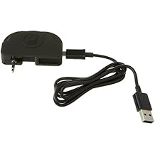 MagTek 21073092/Udynamo Mobile Msr Audio and USB Magenta Encryption KSID 90118800