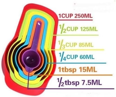 Pratik Ölçü Kaşığı Kabı 5li Şeker Baharat Sıvı Ölçer Aparat
