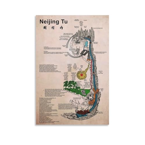 JPOSTHCZ Chinese Medicine Culture Poster Neijing Tu Illustrated Guide Poster Canvas Wall Art Aesthetic Decorative Painting Living Roomstyle 12x18inch30x45cm