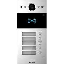 R20BX5 SIP Video Intercom with Five Call Buttons, Integrated 2MP Camera, Dual-Frequency RF Card Reader, PoE, and IP65-Rated Outdoor Housing