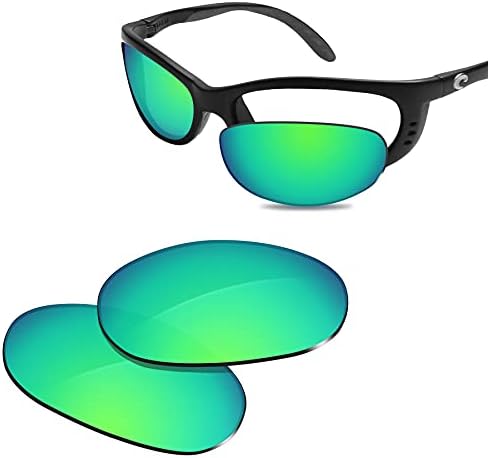 100% Precise-Fit Replacement Sunglass Lenses for Costa Del Mar Fathom
