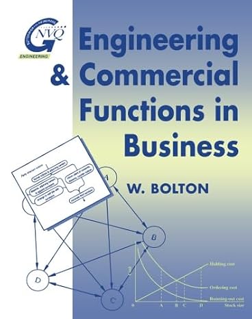 Engineering and Commercial Functions in Business