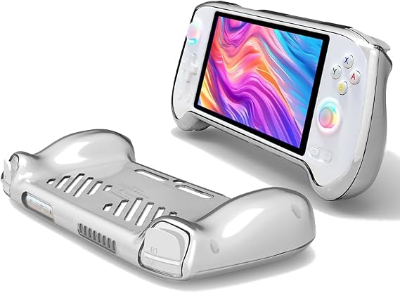 Clear Case Compatible with Anbernic RG556/RG557, Anti-Scratch and Shock-Absorption Protective Soft TPU Cover-Clear