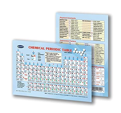 Permacharts Chemical Periodic Table Chart Laminated Pocket Size 4.5" x 6.75" - Chemistry Quick Reference Guide