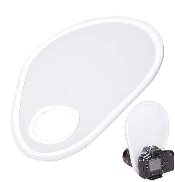 Camera Speedlight Diffuser Eliminate Harsh Light Shadow, Easy Install,