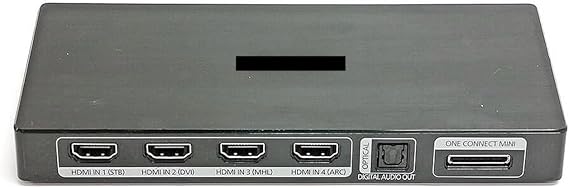 One Connect Mini Box,Compatible For Samsung, BN96-35817B UN55JU7100F UN55JU7500FXZA UN60JU7090F UN60JU7100FXZA UN65JS850DFXZA,TV box