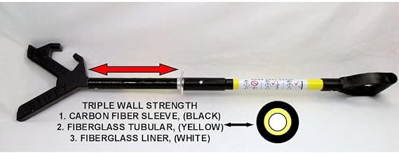 SHT2 24 Safe Hand Tool