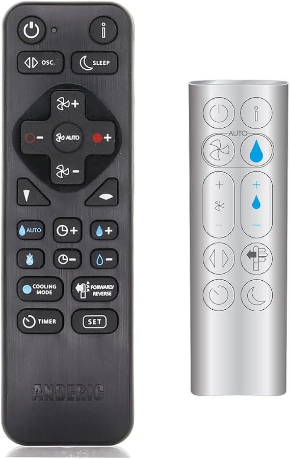 Universal Remote Control for Dyson Pure Humidify + Cool Cryptomic PH02 Fan - Replaces 970486-08, 970486-07 - Anderic RRDYS01 with Learning