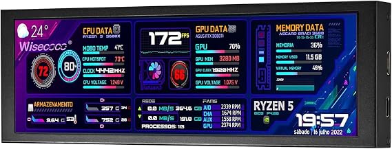 wisecoco 7.9" PC CPU Data Bar Monitor LCD Display HD IPS 1280x400 Mini Screen Vertical and Horizontal Rotation Sensor Panel Display Sub Monitor for AIDA64