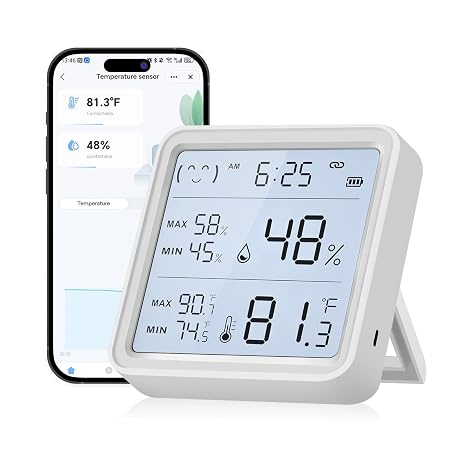 eMylo WiFi Thermometer Hygrometer with App Alerts, 3.2 Backlit Display