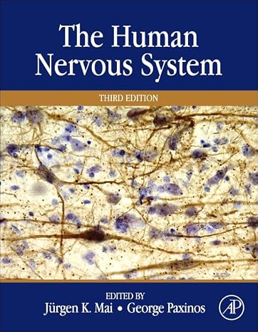 The Human Nervous System