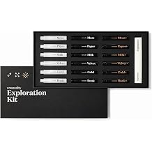 Commodity Exploration Set