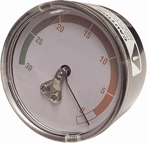 UVIEW Gauge for 550000 and 590000