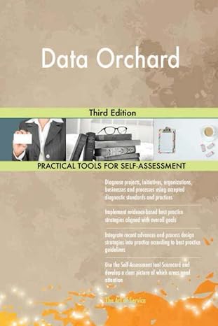 TIBCO Software The Ultimate Step-By-Step Guide