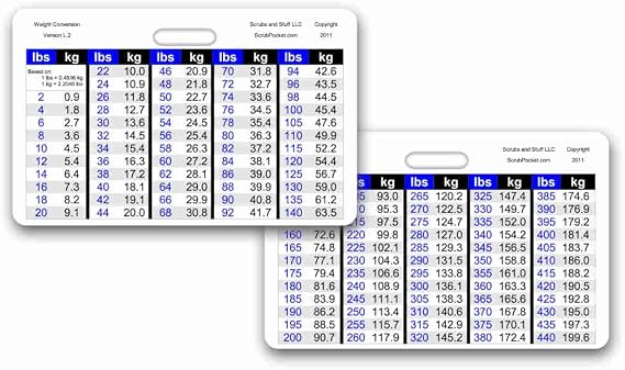 Weight Conversion Chart General Range Horizontal Badge ID Card Pocket Reference Guide