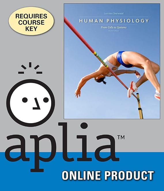 Aplia for Sherwood's Human Physiology: From Cells to Systems, 9th Edition