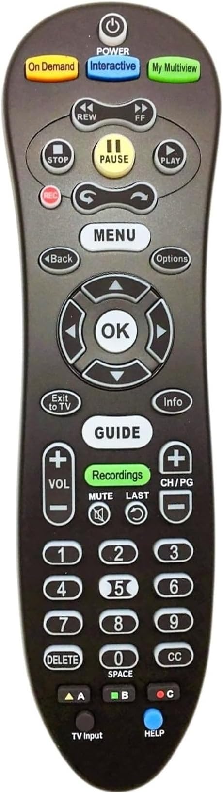 Universal Remote Control, S30 Remote Control, Multi-Function Digital Controls-1pack
