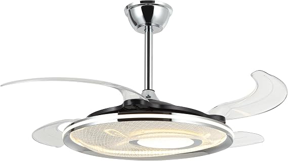 Lucea Panadel 02 Ledli Fan Avize [Enerji Sınıfı F]