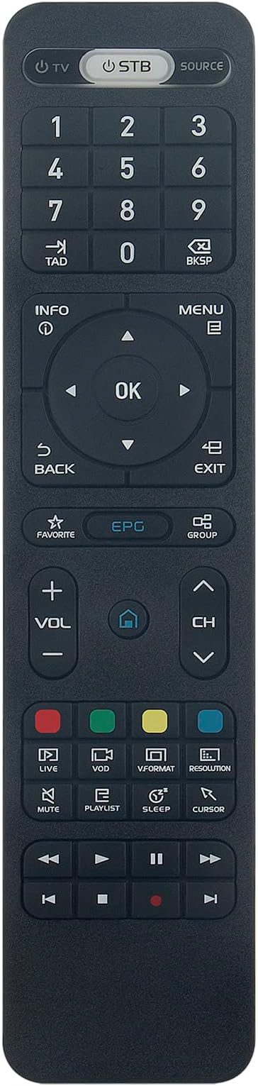 ALLIMITY Remote Control Fit for Formuler Dreamlink Z8 | Z Alpha | Z7+ 5g |