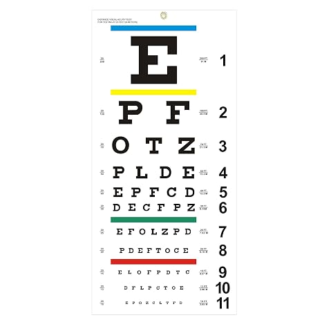 Eye Chart, Upgraded Snellen Eye Chart for Eye Exams 20 Feet, 22x11 in