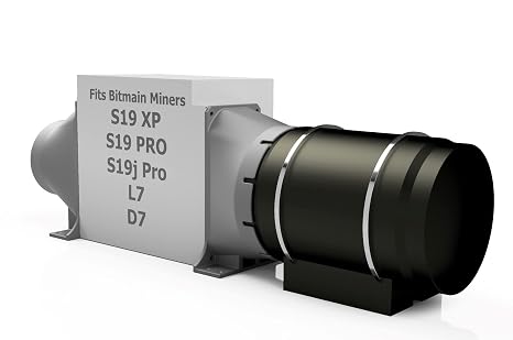 Crypto Miner Silencer & Cooling Kit for L7, D7, S19, S19pro, KD5