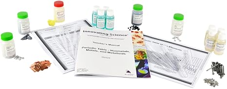 Innovating Science Periodic Table Classification Module: Metals, Nonmetals & Metalloids Element Group Identification Activity