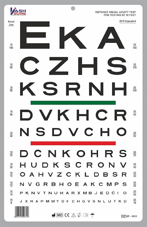 Snellen Visual Acuity Eye Chart for 10 Feet Chart 14 x 9 Inches