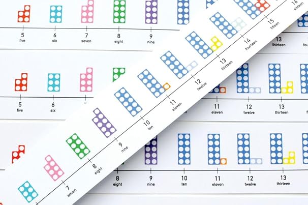 Numicon: Table-top Number Lines