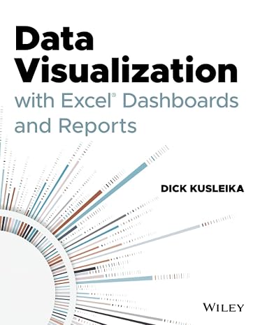 Data Visualization with Excel Dashboards and Reports