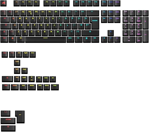 GLORIOUS ABS Doubleshot V2 Keycaps OEM Profile (Black)