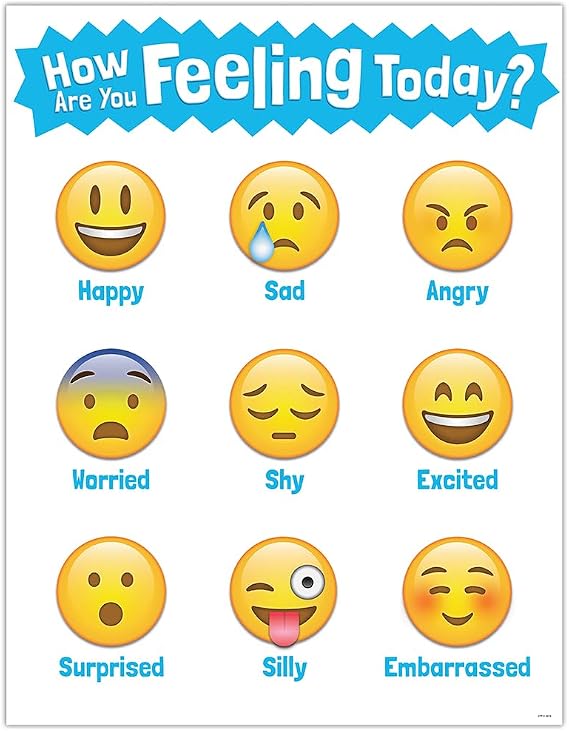 Creative Teaching Press Chart How are You Feeling Today? Emoji Chart (5385), Multi