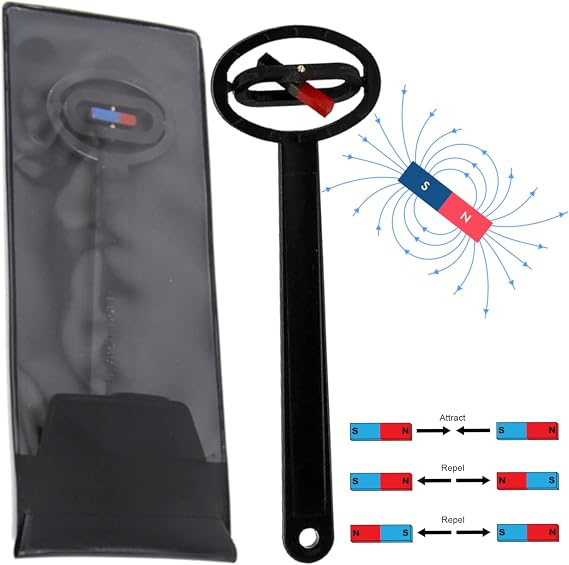 CMS Magnetics - Magnetic Pole Detector, a Handy Polarity Identifier to Determine Magnet's North or South Poles, Great for School Teachers, Science Projects, and Metal Detector