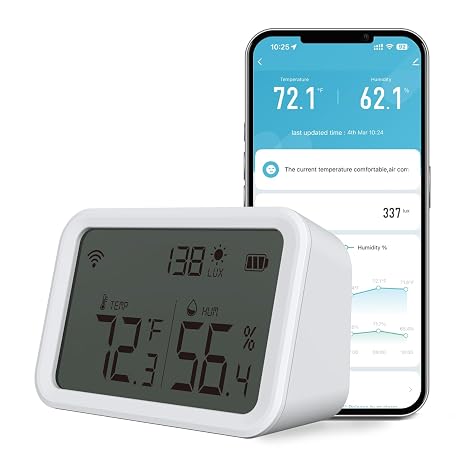 Smart WiFi Thermometer Hygrometer with Light Sensor,Indoor Humidity Meter