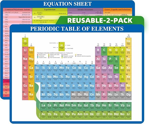 Science Poster 2-Pack for Students: Laminated Periodic Table & Equation Sheet (8.2x11.2 Inch) Double-Sided Study Cards