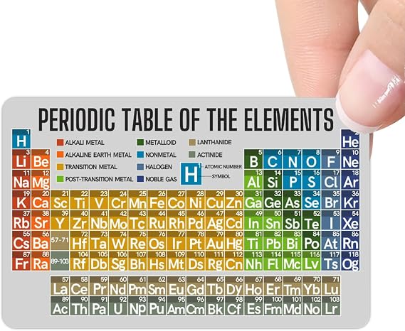 Periodic Table of The Elements - Reference Card