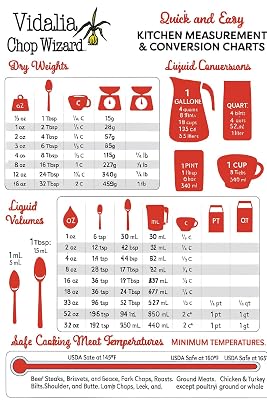 Vidalia Chop wizard Quick and Easy Kitchen Measurement & Conversion Chart - Durable Magnet