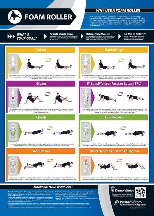 Foam Roller | Release Muscle Tightness | Improves Strength Training | Laminated Home & Gym Poster | Free Online Video Training Support | Size - 594mm x 420mm (A2) | Improves Personal Fitness