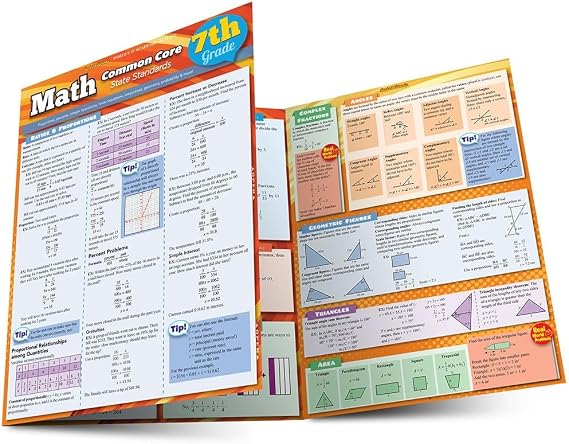 Math Common Core 7th Grade: QuickStudy Laminated Reference Guide