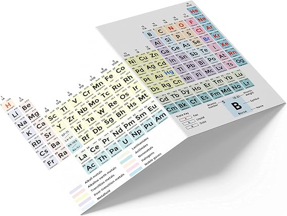 Writing Station Periodic Table Pocket Laminated Card - Chemistry Equations Reference (Full size 6.6 x 4.3 inch, Folded size 3.3 x 4.3 inch)