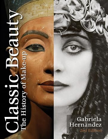 Classic Beauty: The History of Makeup