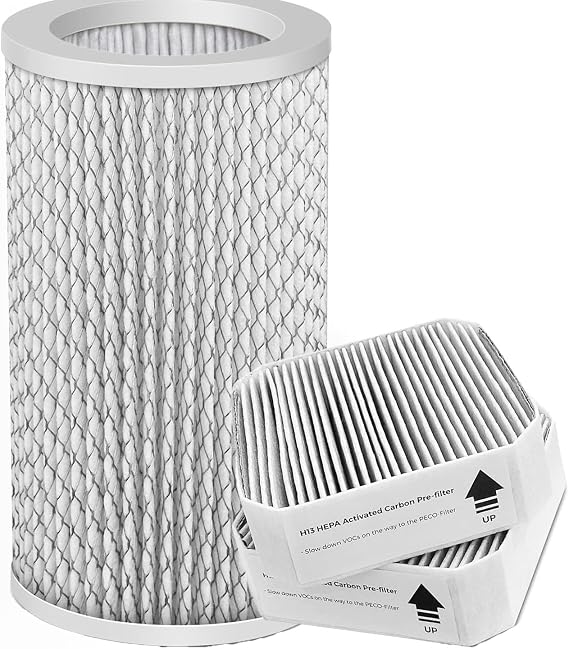 3-Pack Replacement Filters, Compatible with Molekule Air Purifier Includes 1 PECO Filter & 2 Pre-Filters