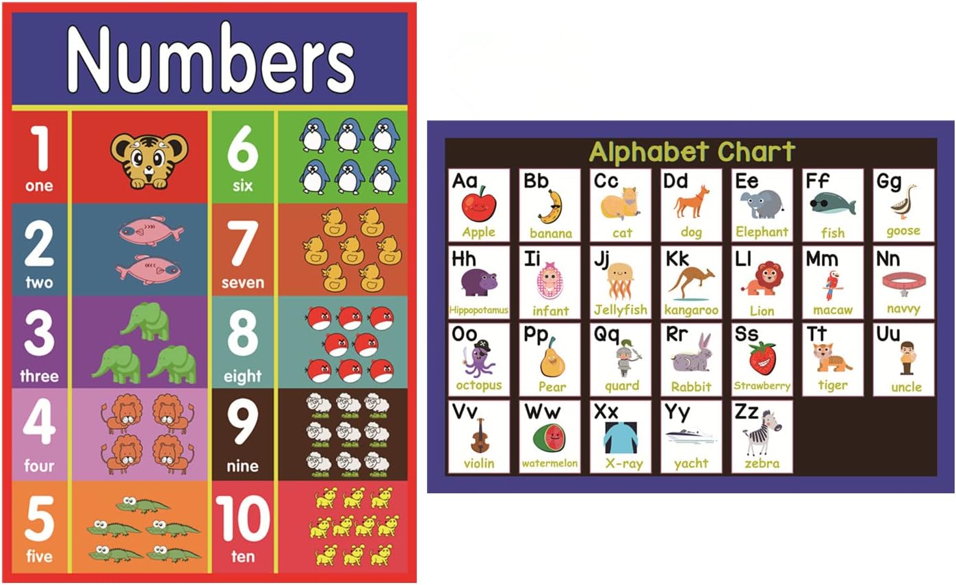 LUGMAZU 2PcsSet Educational Preschool Poster for Toddlers|School Wall Decor -Animal numeral, alphabet,16x 24